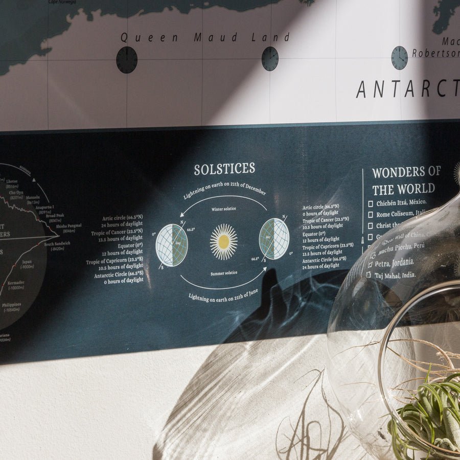 Lámina Mapamundi - Woody Map Poster - Misswood